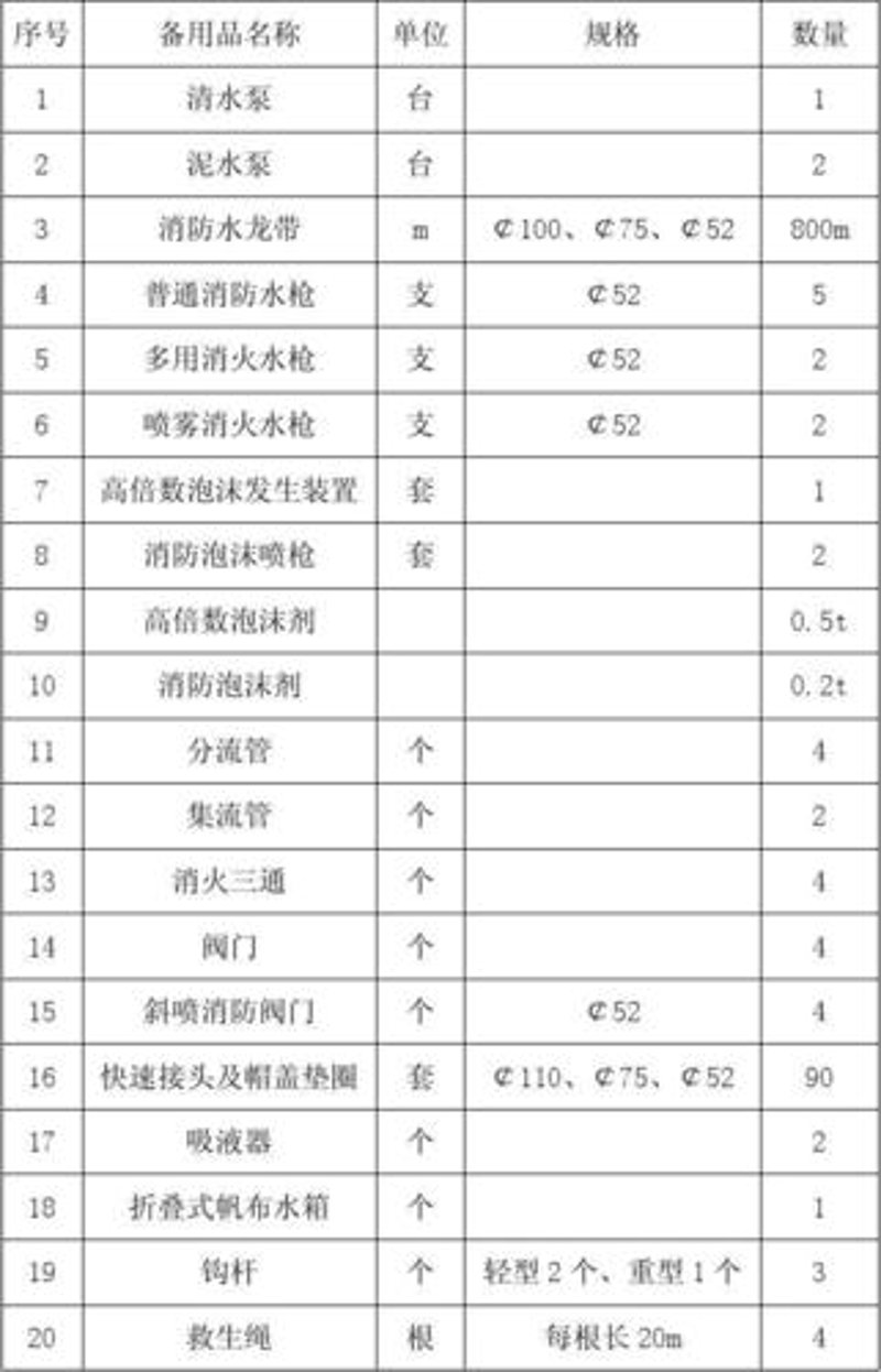 如何选择合适的水管？科普解读类